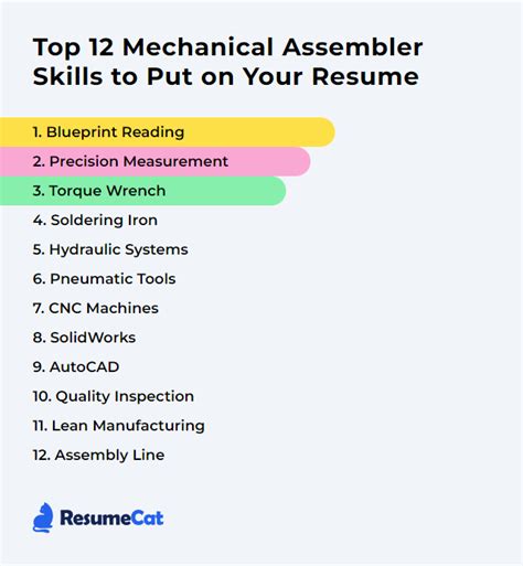 15 Assembler Skills For Your Resume .